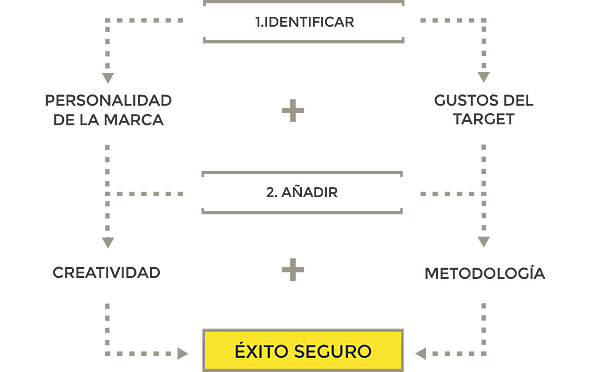 event_infografia.png