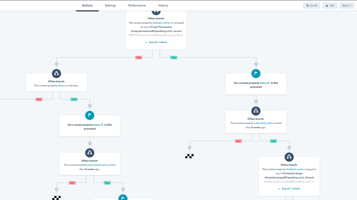 Workflow ASJ