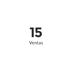 Resultados-Ventas